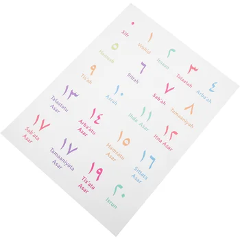 Алфавит цифр, арабский плакат, Образовательная настенная диаграмма, Хлопковое белье для раннего обучения