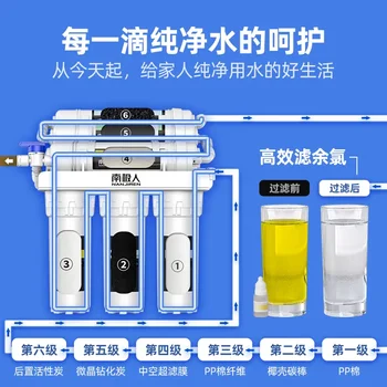 Очиститель Воды Nanjian Six Ультрафильтрационная Домашняя Система Очистки Воды Домашняя Прямая Питьевая Вода Кухонный Фильтр Для Водопроводной Воды