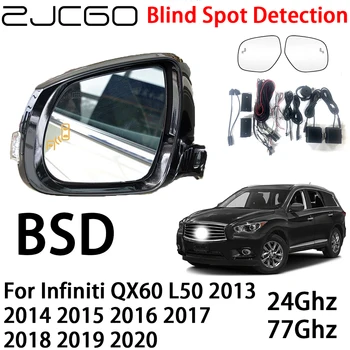 Автомобильная BSD-Радарная система предупреждения ZJCGO для обнаружения слепых зон, предупреждение о безопасности вождения для Infiniti QX60 L50 2013 ~ 2020