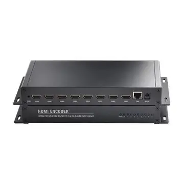 8-портовый HDMI IP-кодировщик H265 /H264 для видеонаблюдения в прямом эфире