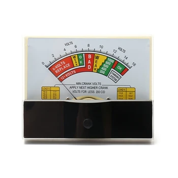 Панель измерения метра высокой точности Легкая В эксплуатации Цветной Экран, используемый для домашней Мастерской Промышленности